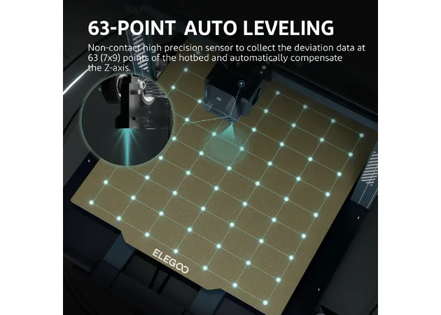 Фото 5 - 3D printer Elegoo Neptune 3 Max