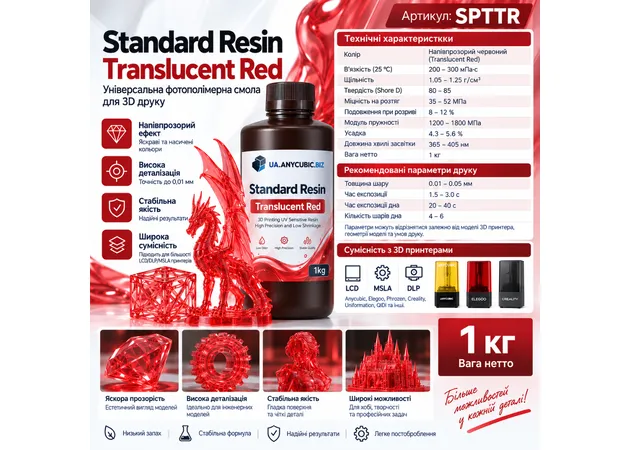 Фото 2 - Anycubic Standard Resin Translucent Red 1 kg