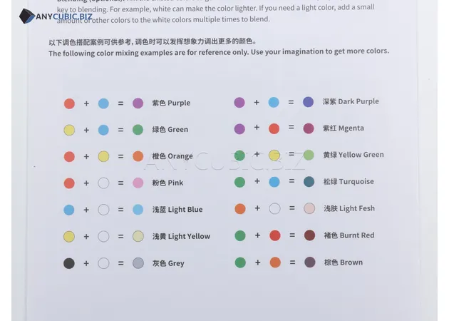 Фото 15 - Anycubic 3D Printing Painting Kit
